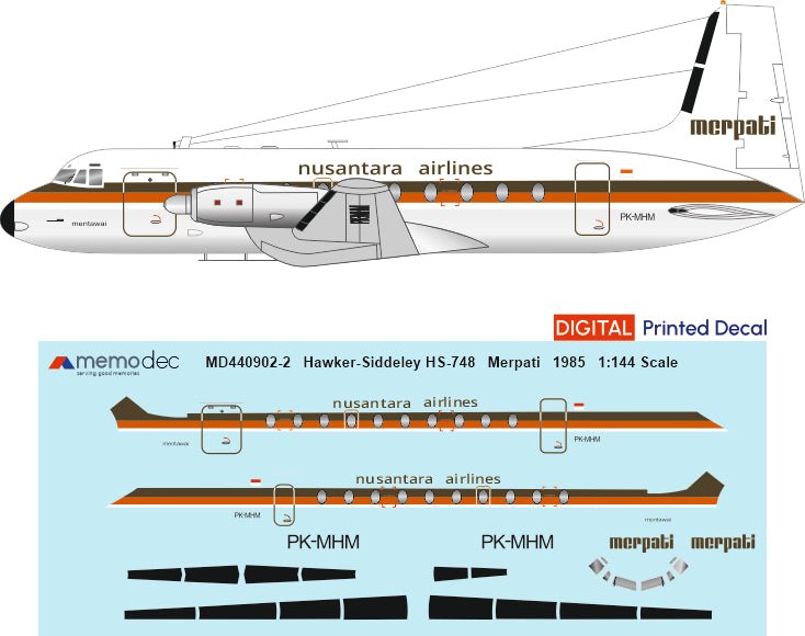 Hawker Siddeley HS - 748 Merpati Nusantara Airlines (1985) - Memodec